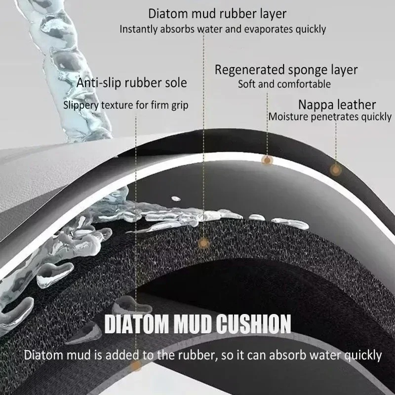 120 X60cm / 180 X90cm Alas Mej - Rubber Mat Desk ulasan dan harga