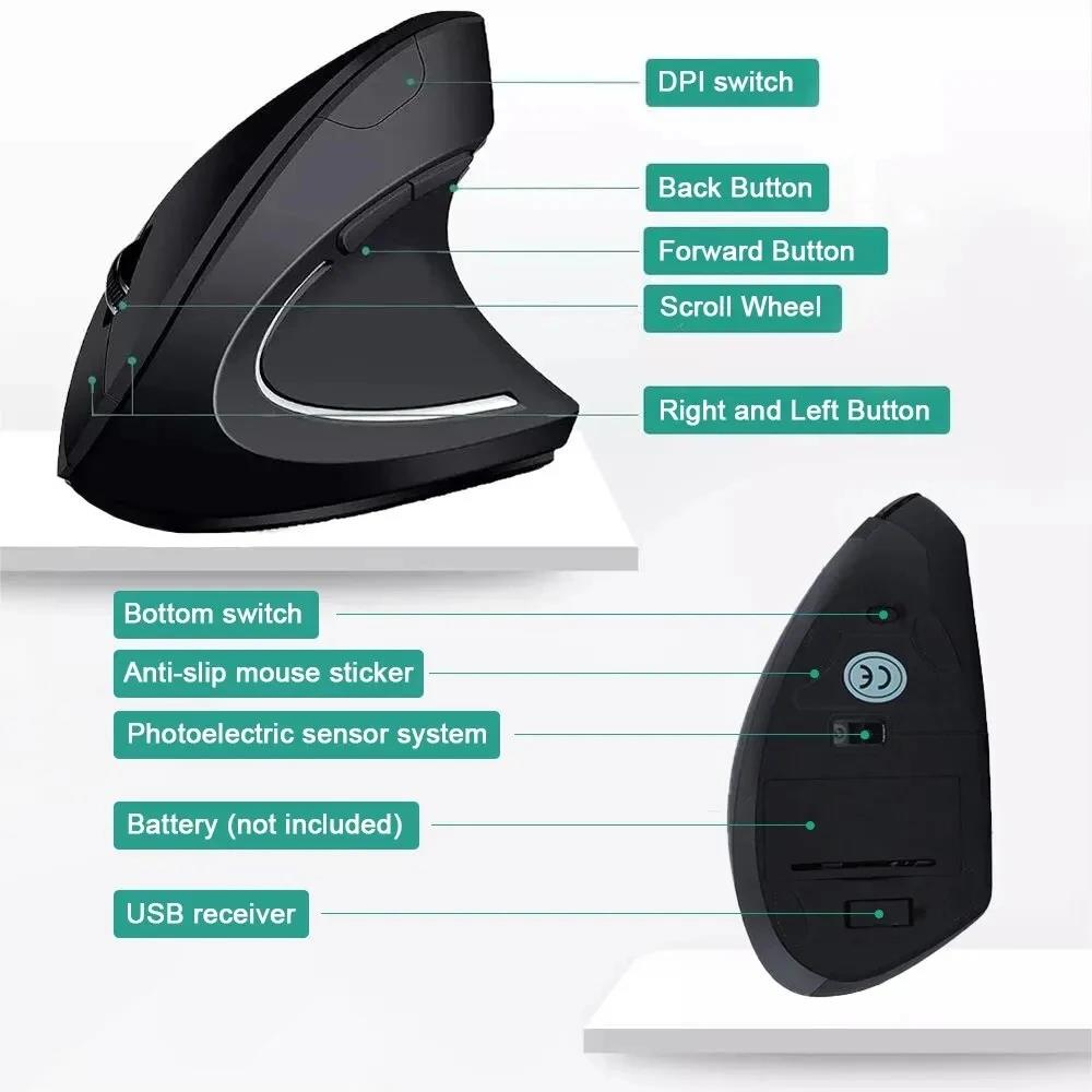 Mouse Nirkabel Ergonomis 1600  - Desk Setup For Work ulasan dan harga
