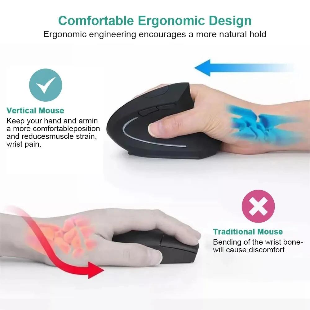 Mouse Nirkabel Ergonomis 1600  - Desk Setup For Work ulasan dan harga