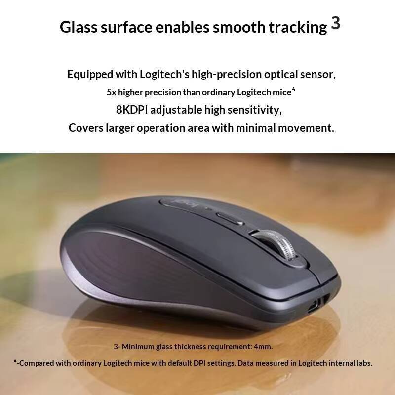 Mouse Premium MX Anywhere 3S - - Desk Setup For Work ulasan dan harga