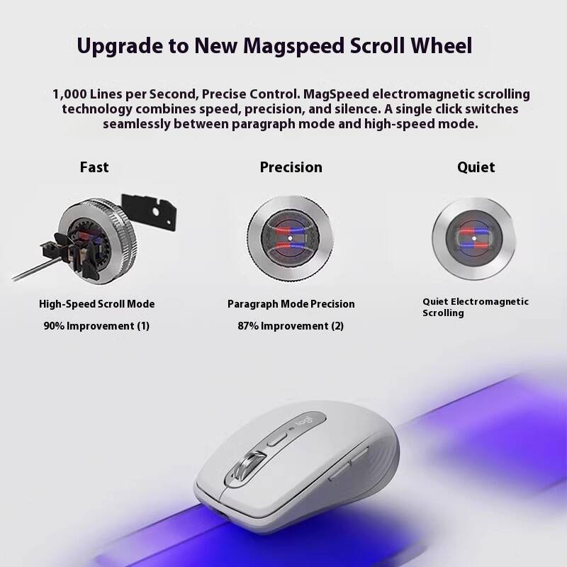 Mouse Premium MX Anywhere 3S - - Desk Setup For Work ulasan dan harga